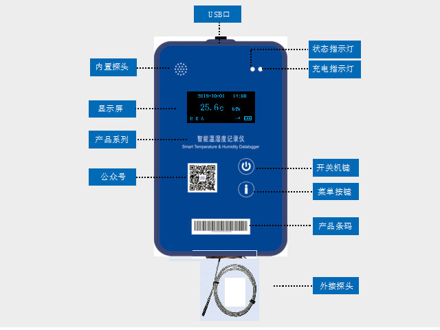 无线冷链温湿度监控系统